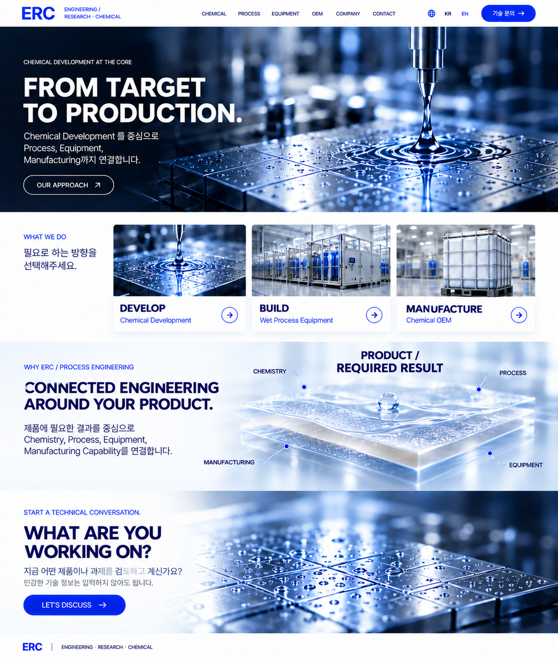Conceptual product surface and chemical interaction