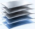 Conceptual layered product and condition relationships